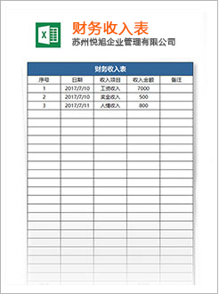 新乡代理记账